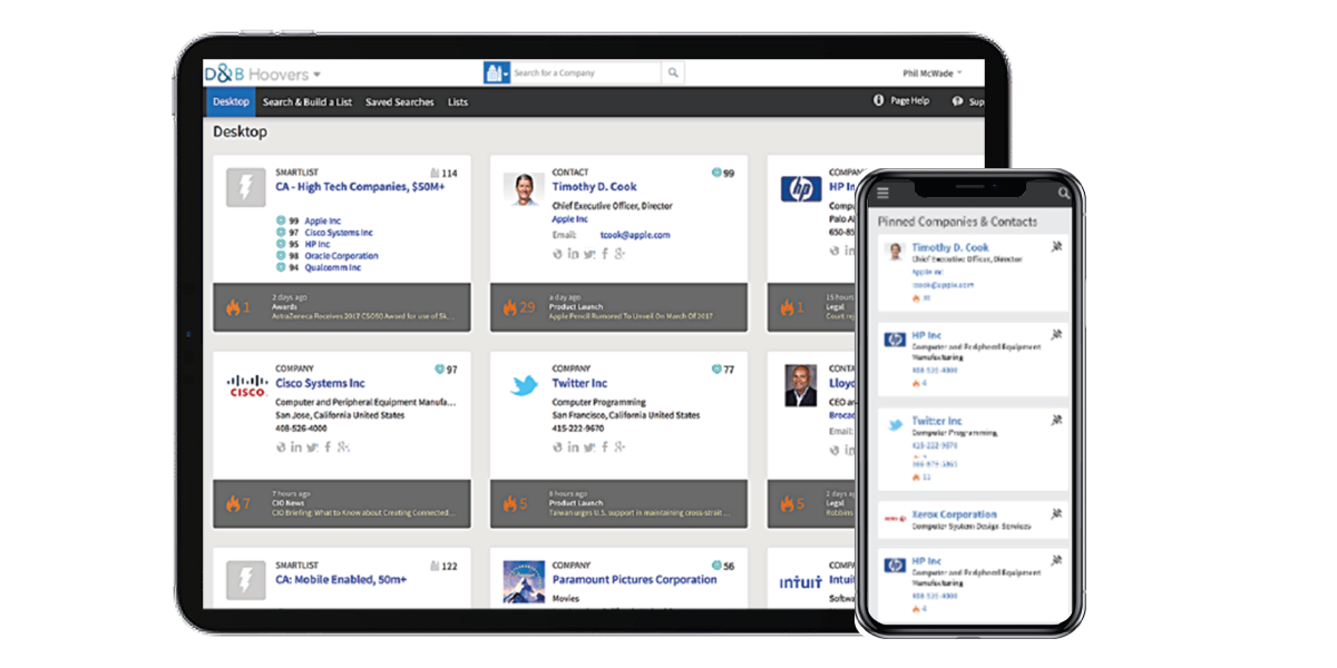 D&B Hoovers 2020 D&B